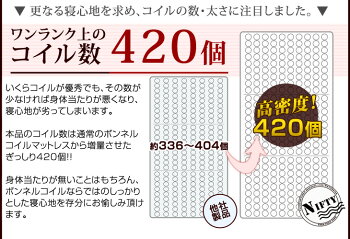 三つ折りボンネルコイルマットレス