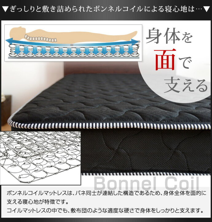 楽天市場】通気性抜群！高密度 352個 ボンネルコイル マットレス 