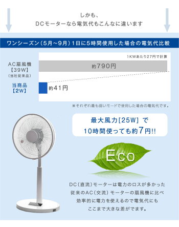 ◆300円OFFクーポン配布中◆【送料無料】静音DCモーター省エネリモコン付エコ7枚羽根扇風機おしゃれ静かリモコン式ONOFFタイマー8段階風量調節ファンECO1年保証首振りエコリモコンdc30cm7枚羽タイマー付dcモーターエレクダイヤモンドElec-Diamond