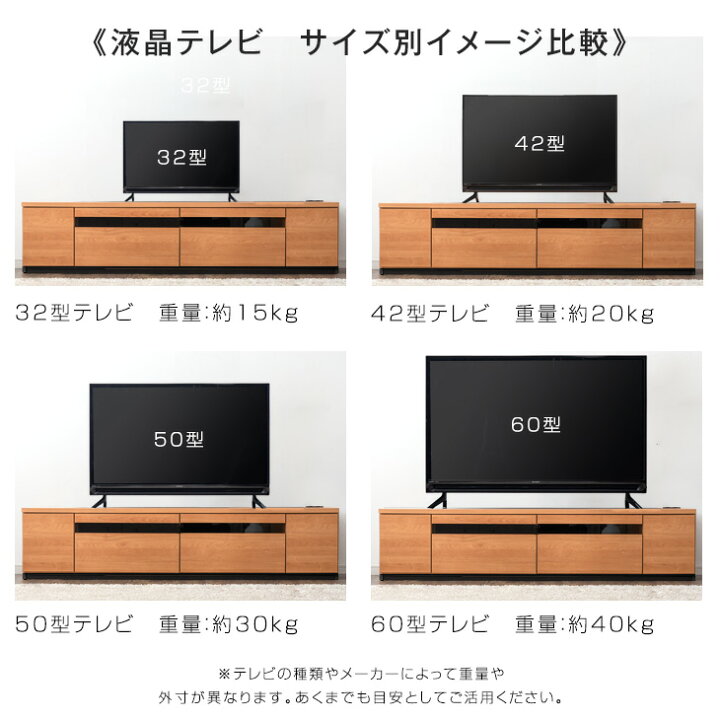 楽天市場】【20時~クーポン5%引】 テレビ台 幅180cm 国産 完成品 