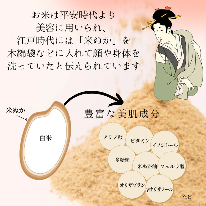 楽天市場 ミストローション 香り 外出先 夏 ベタつき マスク 保湿 うるおい 化粧品 スキンケア 米ぬか コスメ 和スイーツの香り メイクの上から 全身使える 髪にも 桜 さくら プレゼント ギフト 可愛い 神戸美人ぬか 桜タルトの香り 150ml 美人ぬかストア楽天市場店