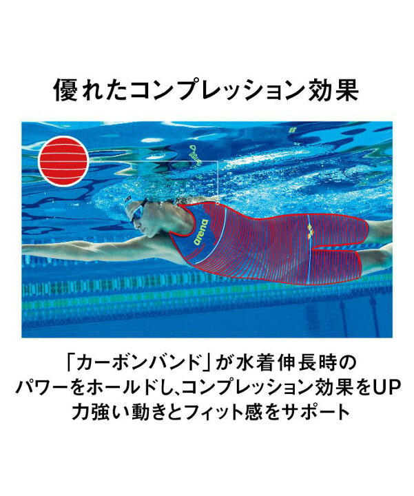 楽天市場】【公式】アリーナ 【FINA承認】 カーボンエアスクエア 