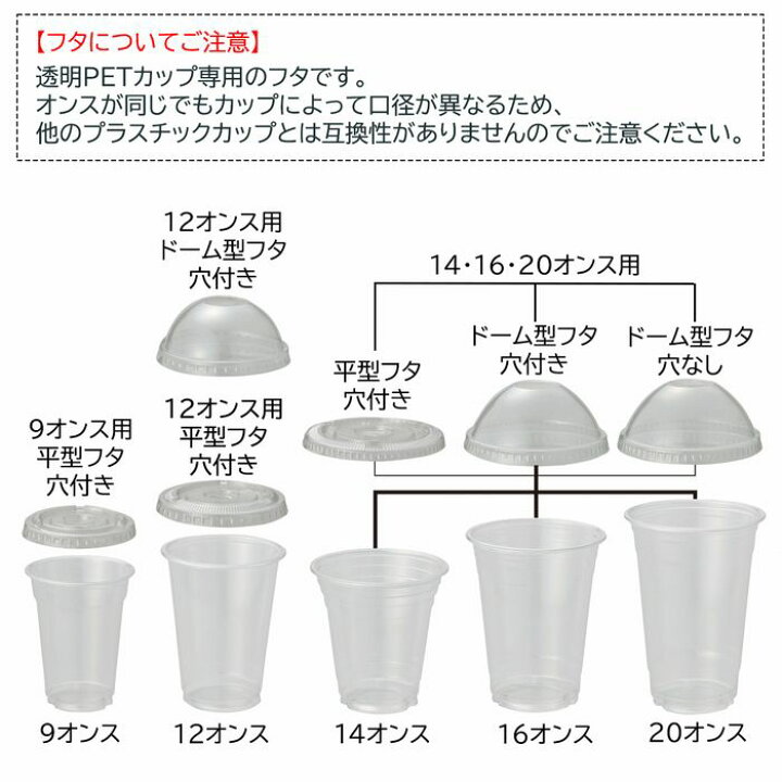 楽天市場】【50個入り】透明PETカップ 約405ml(14オンス)PET製の透明度 