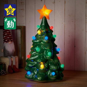 y5%OFFN[|LI121zLED]NX}Xc[ 60cm 1   ~j k ~jc[ Cg d 