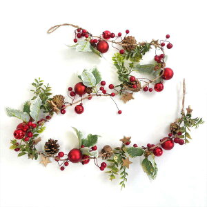 i`K[h rbO[t 1{VRfނӂ񂾂ɎgpčꂽK[hłB NX}X   fR[V  