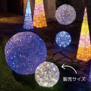 y5%OFFN[|LIubNtCf[ԒzLEDvZX{[Cg yOgp^Rg[z  S[h 1NX}X C~l[V d Cg LED nEB 