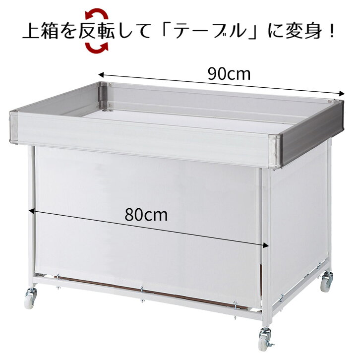 販売台陳列ワゴン 平台 SF115 Aタイプワゴン（上箱サイド：ホワイト 