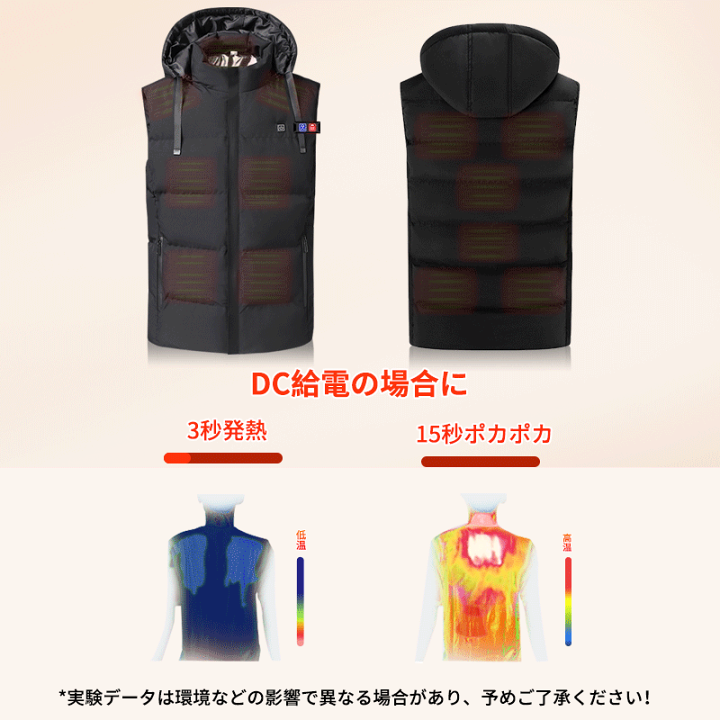 楽天市場】☆電熱ベスト バッテリー付き 30000mAh ベスト 丸洗い