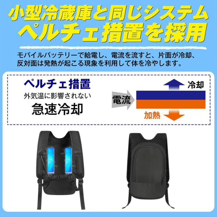 楽天市場】冷却ベスト 冷感ベスト ペルチェ 30000mAh PD対応大容量 