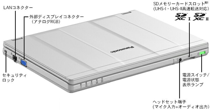 楽天市場】Panasonic Let