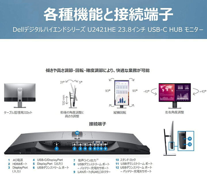 楽天市場】DELL U2421HE 23.8インチワイド液晶モニターフルHD 
