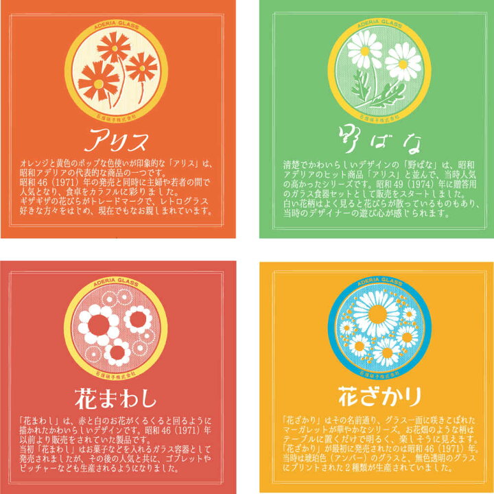 楽天市場】レトログラス台付き320 |レトロ レトロガラス レトロ 