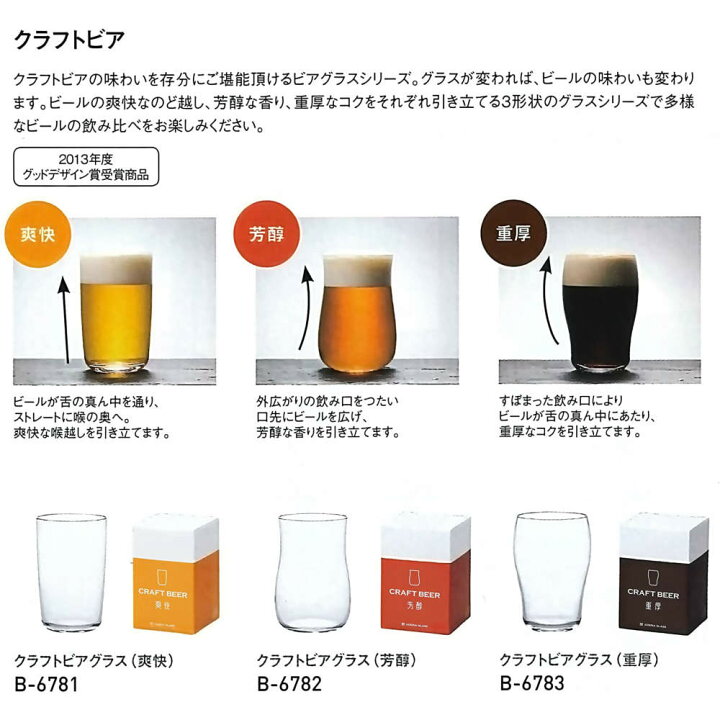 234円 86%以上節約 グラス ビールグラス クラフトビア 爽快グラス グッドデザイン賞 石塚ガラス 234円 86%以上節約 グラス ビールグラス クラフトビア 爽快グラス グッドデザイン賞 石塚ガラス