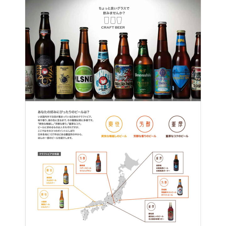 楽天市場 ビールグラス 568ml クラフトビア アロマ 日本製 食洗機対応 B 6755 インディア ペールエール クラフトビールグラス ビアグラス お酒 丸福商店