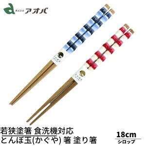 ዷh Ƃڋ()  h蔢 Rێdl yVbvz18.0cm ƒpH@Ή | h ዷ ዷh蔢 ዷ h蔢 v[g h蔢 ዷ h蔢 El El