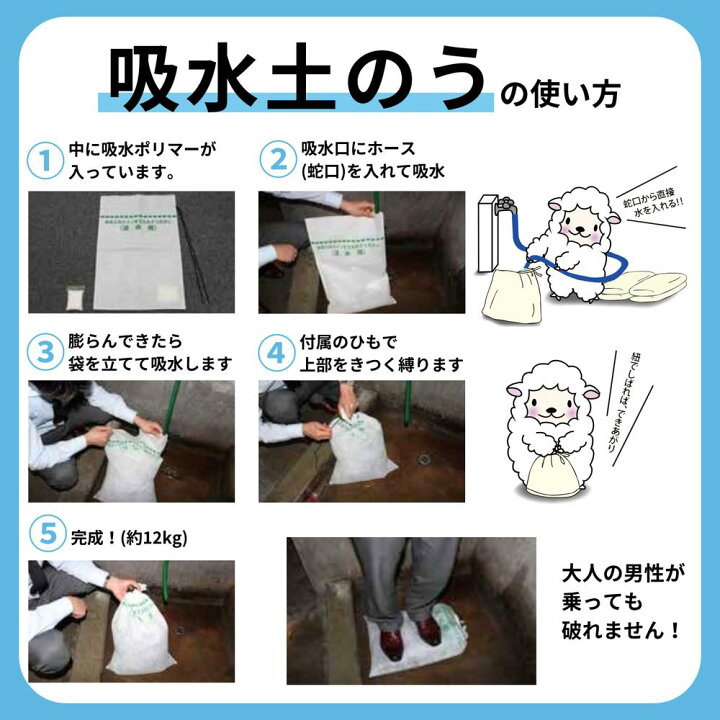 楽天市場】【メーカー直送】緊急用 簡易 吸水 土のう 1袋で約12kg 水を  