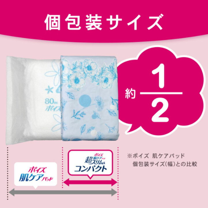 楽天市場】NEWクレシア ポイズ 肌ケアパッド 超スリム&コンパクト 長 