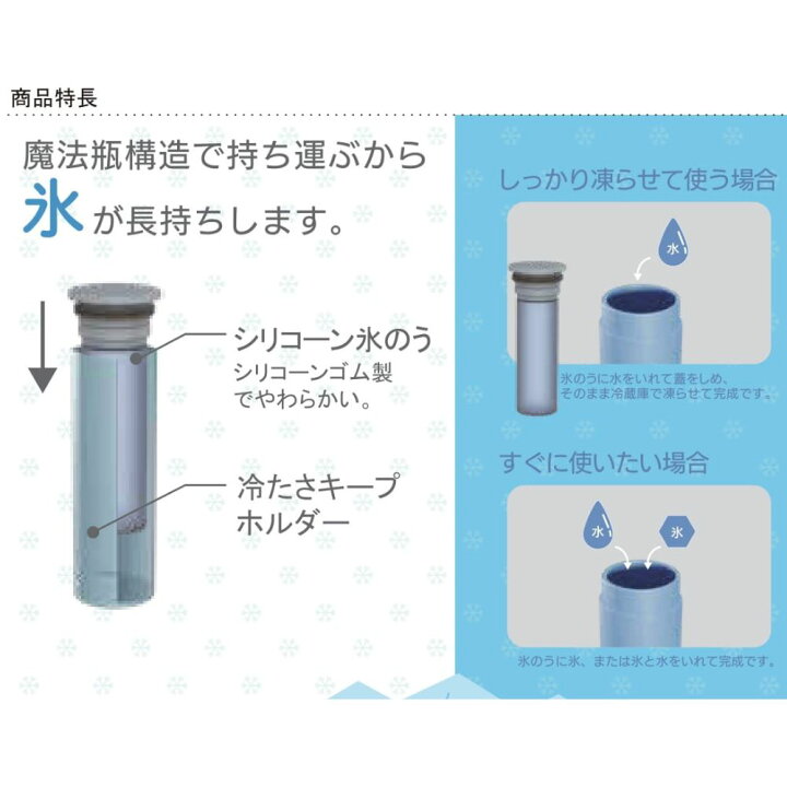保冷氷のう アイスパック 氷のう 持ち運び 携帯 氷嚢 アイスバッグ スリム 保冷 アイシングバッグ