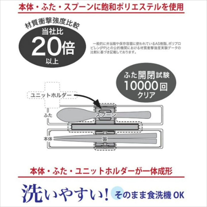 楽天市場】イージーケア とっても強い ケース入り箸 18cmスプーン H-600 【ホワイト・レッド・ネイビー】| 箸 スプーン お箸箱 お箸ケース 箸箱セット ピクニック 行楽 行楽用品 レジャー アウトドア お花見 レディース 女性 女子 : 丸福商店 楽天市場】イージーケア とっても強い ケース入り箸 18cmスプーン H-600 【ホワイト・レッド・ネイビー】| 箸 スプーン お箸箱 お箸ケース 箸箱セット ピクニック 行楽 行楽用品 レジャー アウトドア お花見 レディース 女性 女子 : 丸福商店