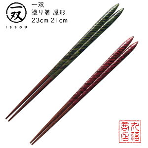 y[ցz  h蔢 oij `i₩j|h ዷ ዷh蔢 ዷ h蔢 oh蔢 ISSOU Mtg v[g h蔢 ዷ h蔢 El