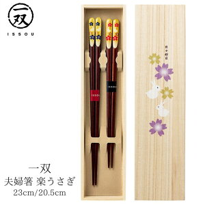 y[ցz  h蔢 o() ˔ g vw y | h ዷ ዷh蔢 ዷ h蔢 o h蔢 ISSOU Mtg Zbg v[g ˔ h蔢 El 