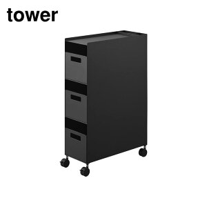 tower [oXPbgS ^[ 3i | R fXNS Lb`S S [ bN 3i o JS XgbJ[ Vv  LX^[t d؂ Ԏ[ fX