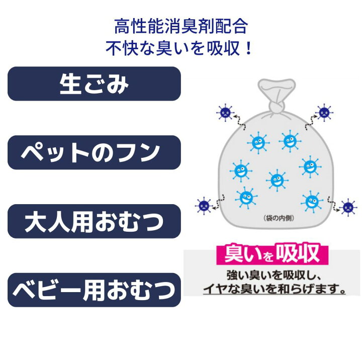 【送料無料1000円ポッキリ】消臭袋 15枚x4個 60枚セット ポリ袋 ゴミ袋 袋 消臭 臭い 対策 におわない 防臭 生ゴミ エチケット袋 サニタリー ペット 散歩 おむつ ベビー 介護 マナー袋 汚物入 処分 トイレ キッチン 車 レジャー お出かけ 犬 猫 グレー 半透明 消臭剤配合 おむつ入れ袋 2枚入×1000個