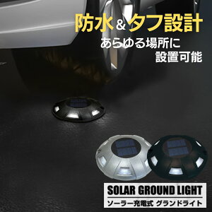 \[[[d OhCg | K[fCg LEDCg \[[[d \[[obe[ z OhCg h ÃZT[ R[hX h n[hVF\