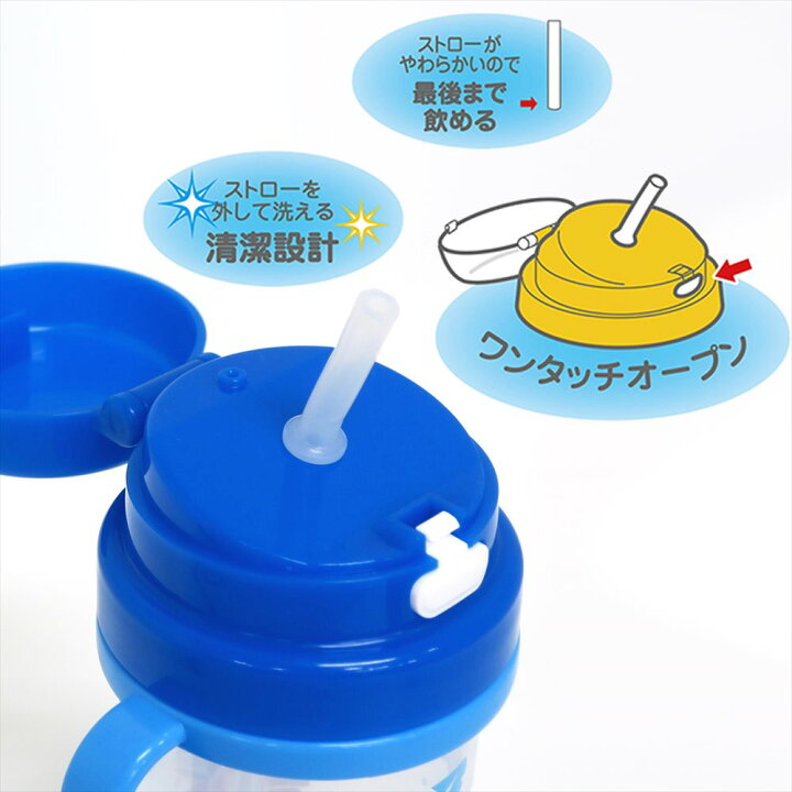 楽天市場 きかんしゃトーマス ストローボトル 370ml Sc 370s ベビーグッズ ベビー用品 子供用品 両手ハンドル ショルダーベルト 2way 切り替え セット ストロー 水筒 プッシュボタン式 持ち手付き 煮沸消毒ok 電子レンジ消毒ok キャラクター 日本製 男の子 赤ちゃん