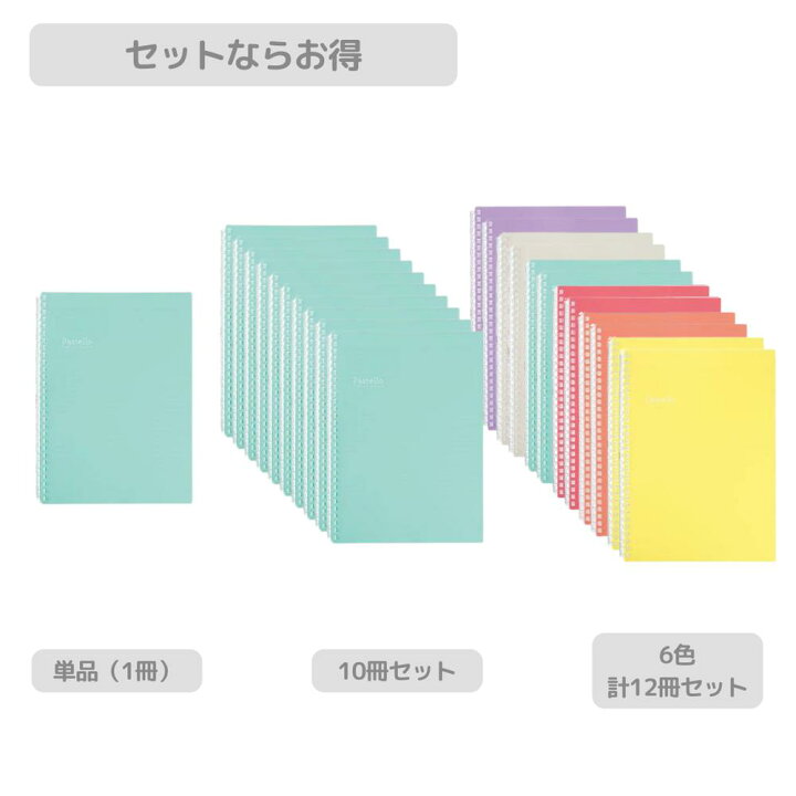 楽天市場】Setで割引 リヒトラブ Lihit Lab N1908 Pastello ツイスト 