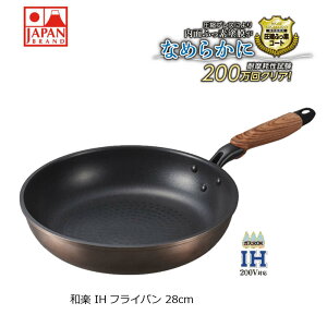 フライパン おすすめ ガスの人気商品 通販 価格比較 価格 Com フライパン おすすめ ガスの人気商品 通販 価格比較 価格 Com