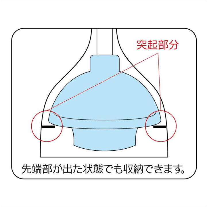 年末年始大決算 ラバーカップ トイレ すっぽん つまり 詰まり スッポン トイレ掃除 terang.org.au 年末年始大決算 ラバーカップ トイレ すっぽん つまり 詰まり スッポン トイレ掃除 terang.org.au