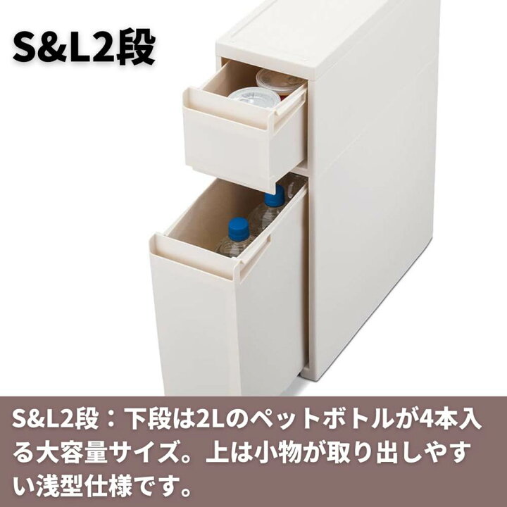 楽天市場 送料無料 2個セット Fitswork フリーアドレスオフィス デスク下 引出しケース 日本製 ケース 収納ケース 収納ボックス キャスター フリーアドレス フリーデスク 書類 収納 事務用品 収納ケース 書類ケース 引き出し 小物収納 デスク横 整理 自由席 事務所