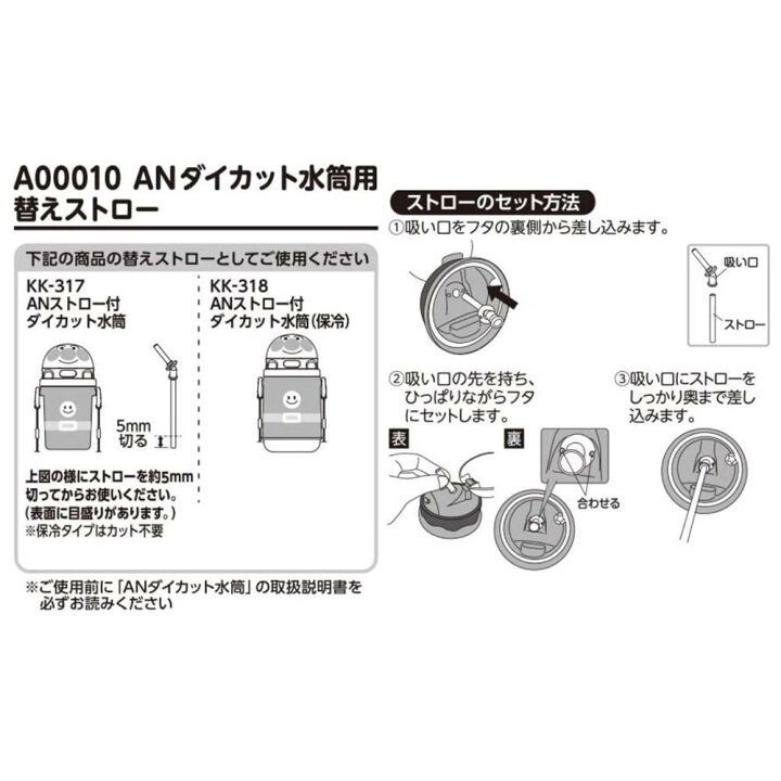 楽天市場 アンパンマン品揃え多数 交換用部品 ダイカット水筒用替えストロー A ストローボトル アウトドア 遠足 子供 入園 入学 幼稚園 保育園 キャラクター お弁当グッズ 水筒 アンパンマン グッズ 男の子 女の子 こども 子供用 キッズ ベビー 赤ちゃん