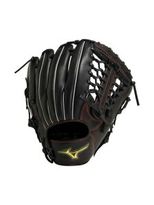 MIZUNO(~Ym)\tg{[p MZ Softer I[Ehp:TCY12