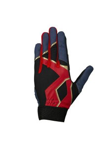 MIZUNO(~Ym)܁@p