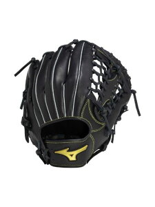 MIZUNO(~Ym)\tg{[pMZ Softer O:TCY12