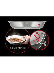 THERMOS(T[X)VNE^XeXtJK^v[g