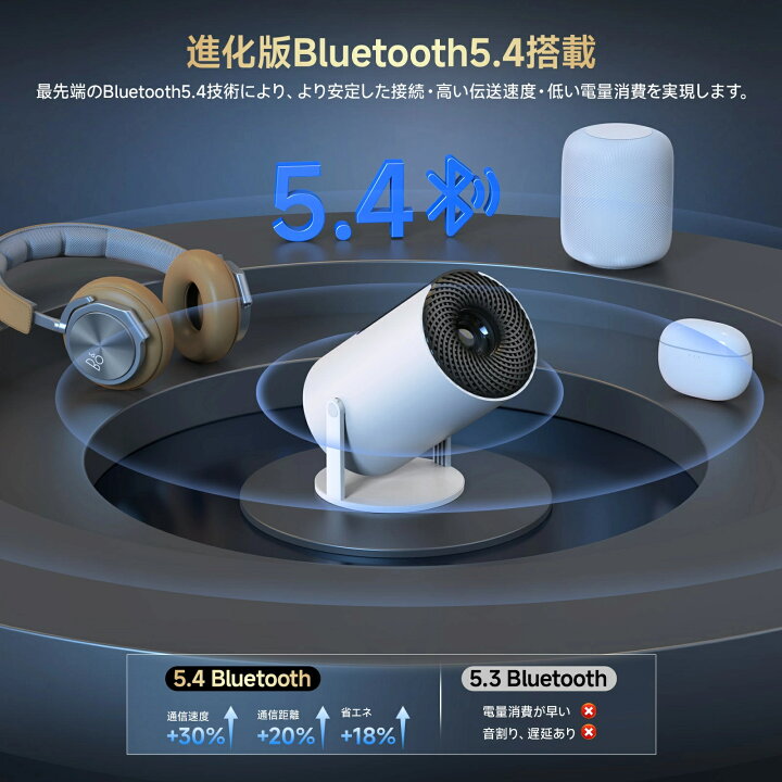 楽天市場】プロジェクター小型 16000LM高輝度 4K対応1080P Wi-Fi6瞬間 
