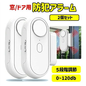 hƃx uU[ 120db hƃObY UZT[ Ռ N hƃA[  A[  2Zbg