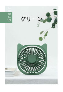 @ Nbv  360°Lp @ É  iK Nbv