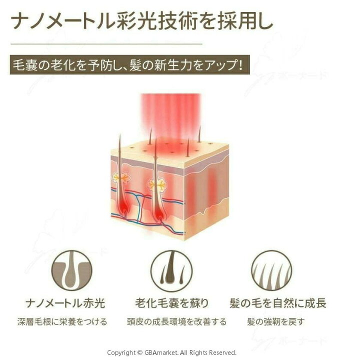 楽天市場】＼2025最新販売／ スカルプケアマシン プレゼント 頭皮 