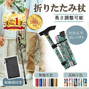 jp p v[g  RpNg  nr  XebL y ܂肽