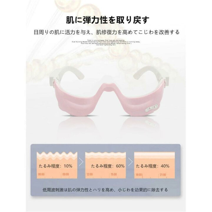 楽天市場】マッサージ メガネ型 クマ目 目の下 目の疲れ アイマスク 