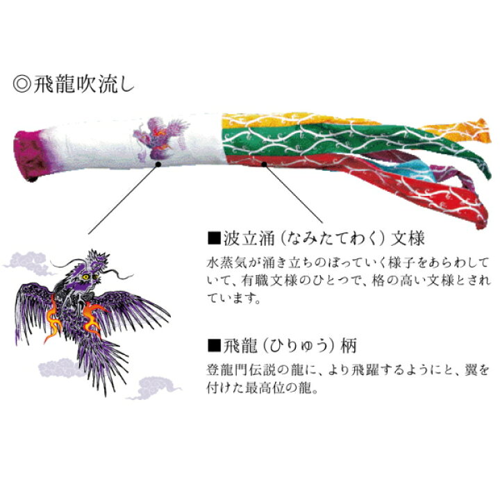 楽天市場】徳永こいのぼり 慶祝の鯉 吉兆 単品 鯉のぼり 8m 黒 青 