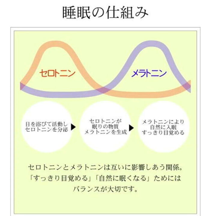 楽天市場】高機能枕 枕 安眠 上質な眠りの提案 DisMoiスパイア 周波数 