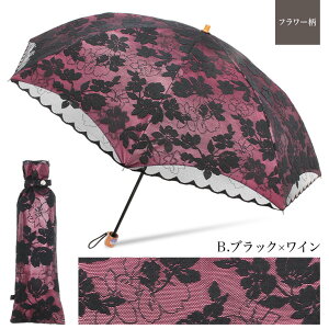 yZ[ 15%OFFN[|p100~OFFzP SՌ ܂肽 Ռ100% P fB[X d [X Jp UVJbg99%ȏ 킢 ՔM v[g Mtg
