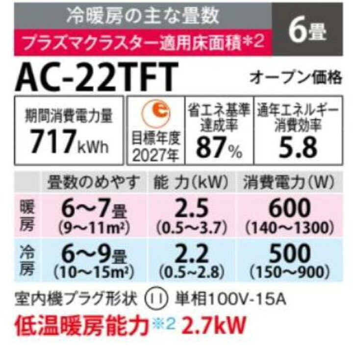 楽天市場】【送料無料】《在庫あり！》シャープ6畳用エアコンAC-22TFT 