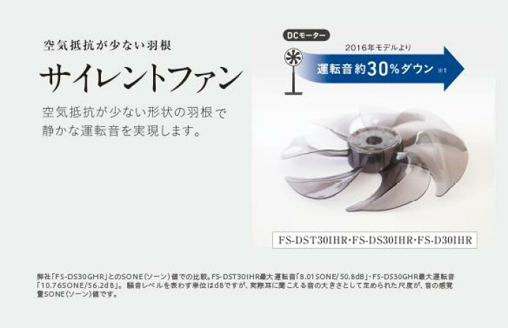 楽天市場】【送料無料】【カ−ドOK】トヨトミ FS-DST30IHR(WM 