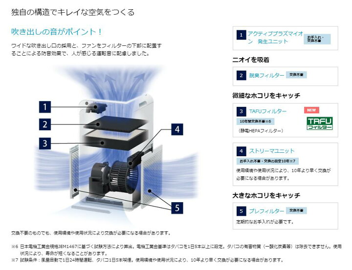 楽天市場】《即納可》【在庫あり！】ACM55X-W(ホワイト)25畳まで用 
